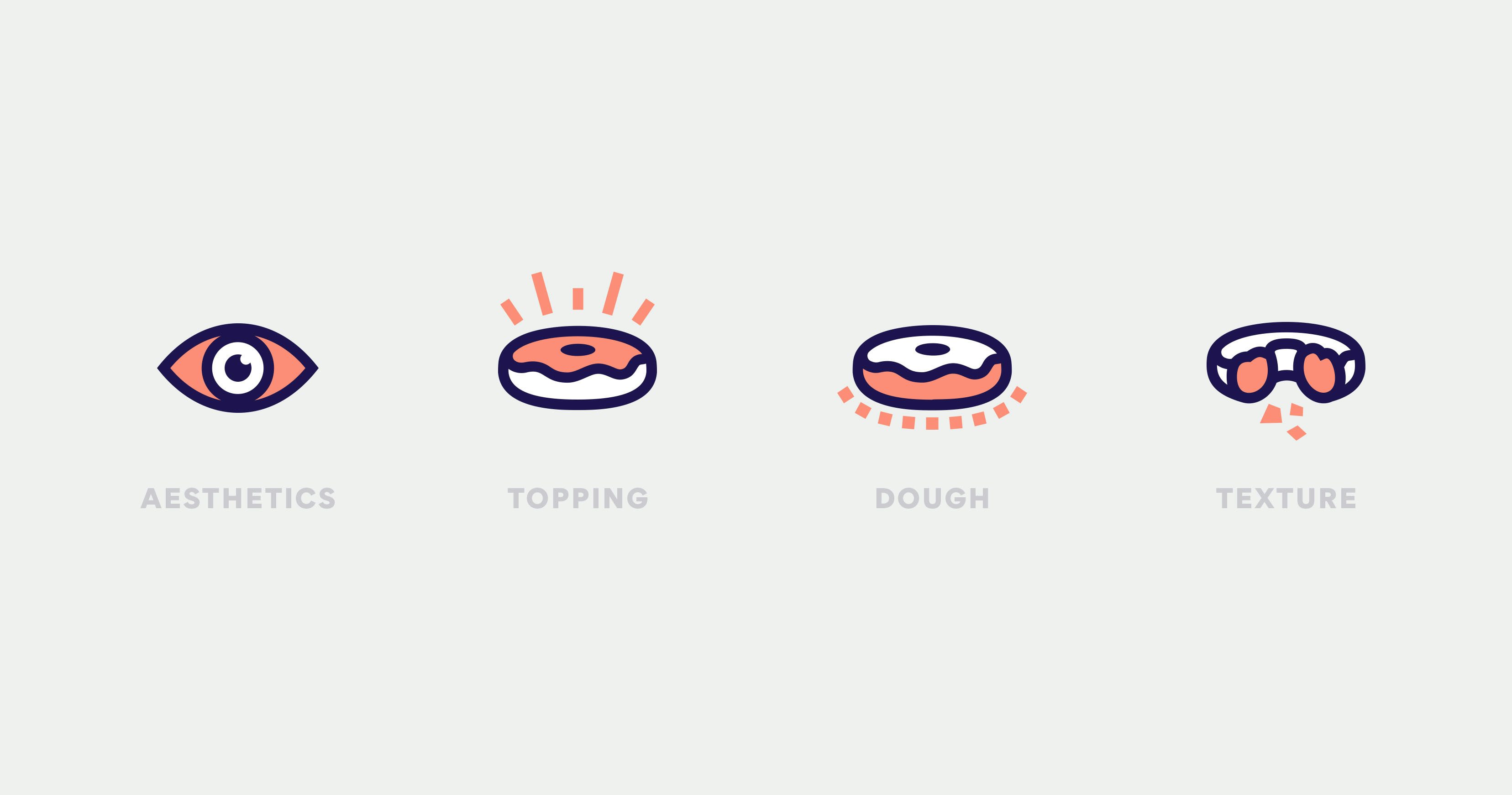 Icons developed for the Holey Grail website.